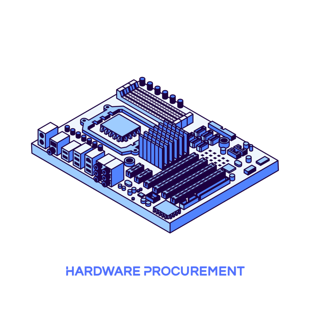 hardware procurment