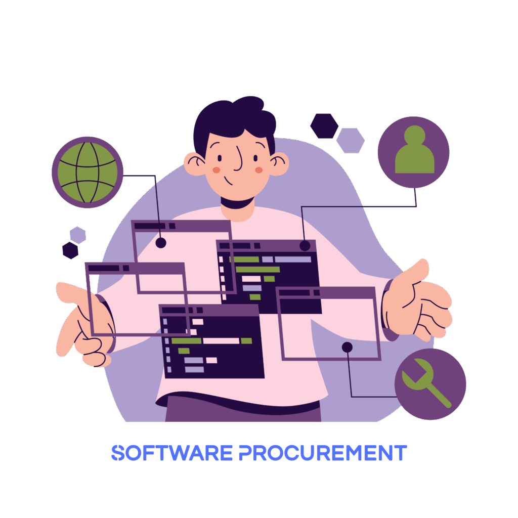 Software procurment